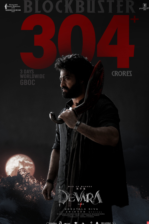 devara part 1 worldwide collection